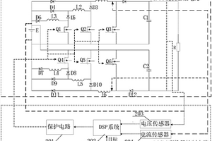 高增益燃料電池汽車DC/DC變換器