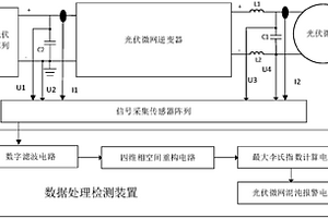 光伏微網(wǎng)混沌檢測裝置