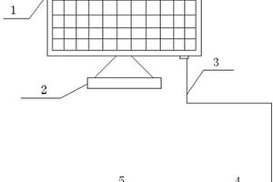 使用太陽能光伏發(fā)電系統(tǒng)供電的集線器