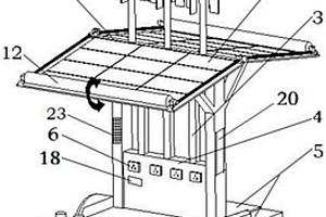 風光互補發(fā)電的輪載式移動電站
