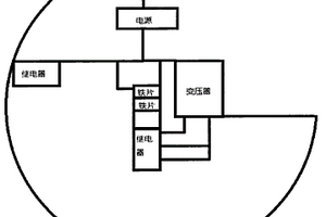 永動(dòng)機(jī)及其實(shí)現(xiàn)方法