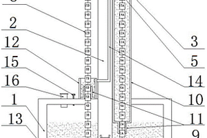 水動機(jī)