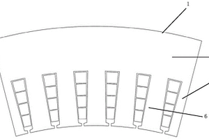 新型不等面積的扁線繞組永磁電機
