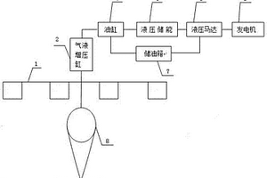 利用海水波動能的發(fā)電裝置