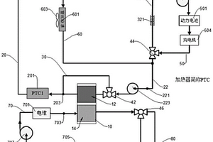 熱管理系統(tǒng)和汽車