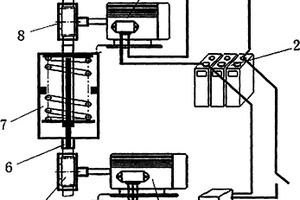 機(jī)械能再生能源發(fā)電系統(tǒng)及其發(fā)電方法