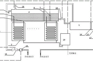 光伏太陽(yáng)能熱水系統(tǒng)