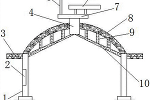 鋼骨穹頂建筑的抗變形結(jié)構(gòu)