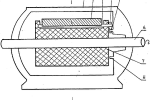 磁體材料動(dòng)力機(jī)