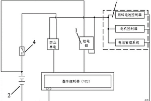 燃料電池下電控制裝置及系統(tǒng)