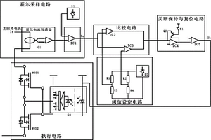 快速響應(yīng)過(guò)流保護(hù)裝置