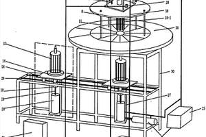 永磁電機(jī)轉(zhuǎn)子磁鋼自動(dòng)安裝機(jī)