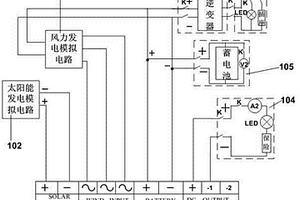 太陽(yáng)能與風(fēng)力發(fā)電模擬系統(tǒng)培訓(xùn)裝置