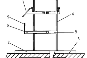 節(jié)能、抗震、環(huán)保、可變建筑