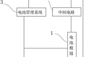 退運(yùn)電池梯次利用的移動充電小車