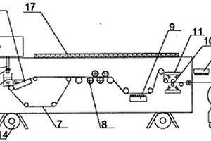 低碳環(huán)保清潔造紙機(jī)