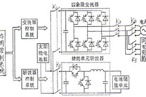 光電、市低谷電儲能綜合供電裝置