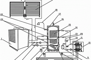 太陽能加空氣源熱泵中央供熱系統(tǒng)