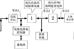 雙向交直流多電源多負(fù)載安全隔離微電網(wǎng)系統(tǒng)