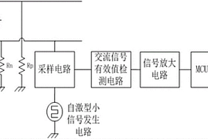 基于小信號注入法的動力電池絕緣檢測電路