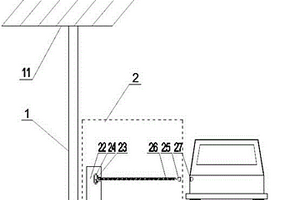 電動(dòng)汽車高速公路充電裝置