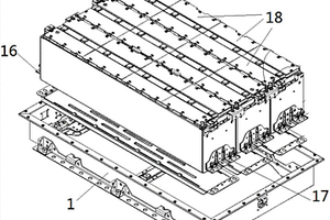 動(dòng)力電池箱體結(jié)構(gòu)