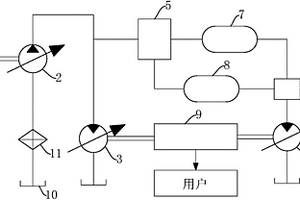 風(fēng)能供暖系統(tǒng)