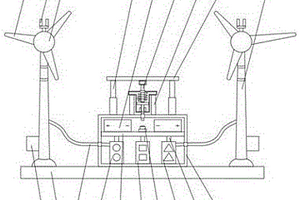 用于避免共因關(guān)機(jī)的風(fēng)力發(fā)電場控制器