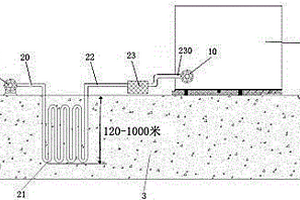 基于淺層地表熱能技術(shù)的新型孵化器