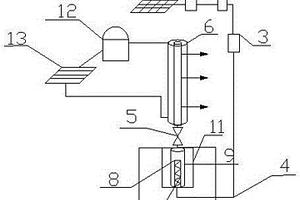 太陽(yáng)能光伏發(fā)電熱水余水管路