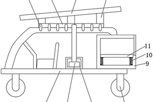 太陽(yáng)能電動(dòng)巡邏車(chē)