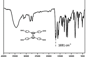 四(4-甲?；交?二茂鐵及其制備方法和應(yīng)用