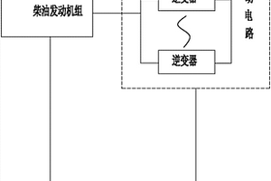 以柴油發(fā)電機(jī)組為動(dòng)力源的再生儲(chǔ)能系統(tǒng)