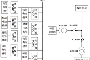 電池模組儲(chǔ)能與循環(huán)測試的綜合示范運(yùn)行與實(shí)驗(yàn)裝置