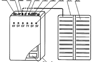 便攜式太陽能多功能移動電源