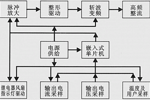 正激型智能電子充電機主電路