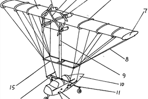 直升平飛的安全節(jié)能飛機