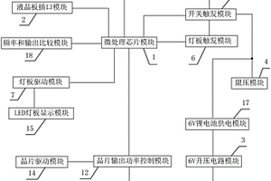 超聲波美容儀電路結(jié)構(gòu)