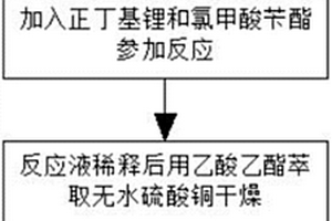 N-取代基-1,2,3,6-四氫吡啶的合成方法