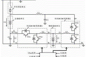 港口吊機(jī)儲(chǔ)能型再生制動(dòng)能量回收結(jié)構(gòu)