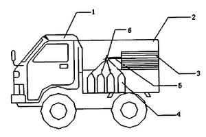 氫能源電池掃地車