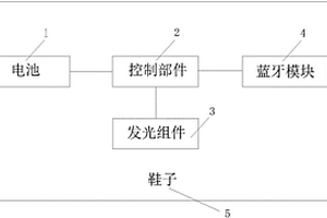 藍(lán)牙鞋燈