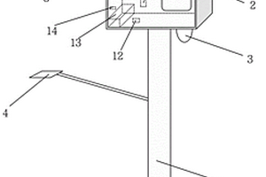 新型戶外多功能監(jiān)測(cè)箱