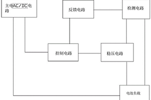 混合式通用充電器的控制系統(tǒng)及方法