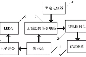 婦產(chǎn)科通乳按摩裝置控制電路