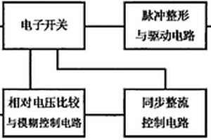 具有雙向同步整流功能的轉移式實時電池均衡器