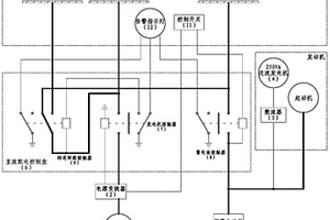 超輕型直升機(jī)低壓電源系統(tǒng)