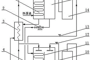 低溫?zé)嵩粗评溲b置