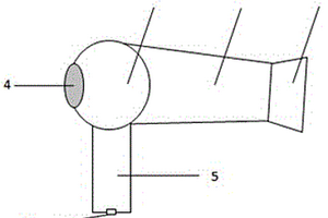 吹風(fēng)機(jī)