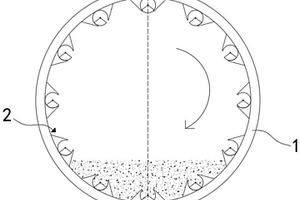 高效環(huán)保的三元材料原料錳鹽烘干用回轉(zhuǎn)窯